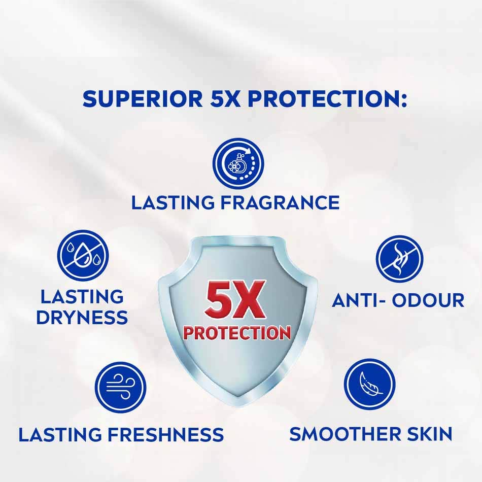 NIVEA Dry Comfort (50ml)