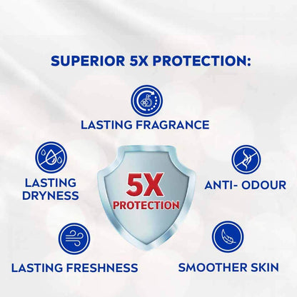 NIVEA Dry Comfort (50ml)
